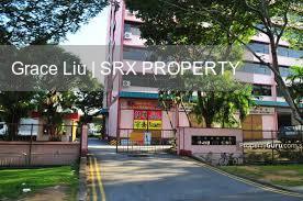 Yi Xiu Factory Building (D14), Factory #171421492